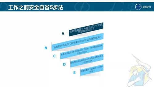 即使離開工廠，也應謹記的安全用電知識 網絡與信息安全軟件開發的視角